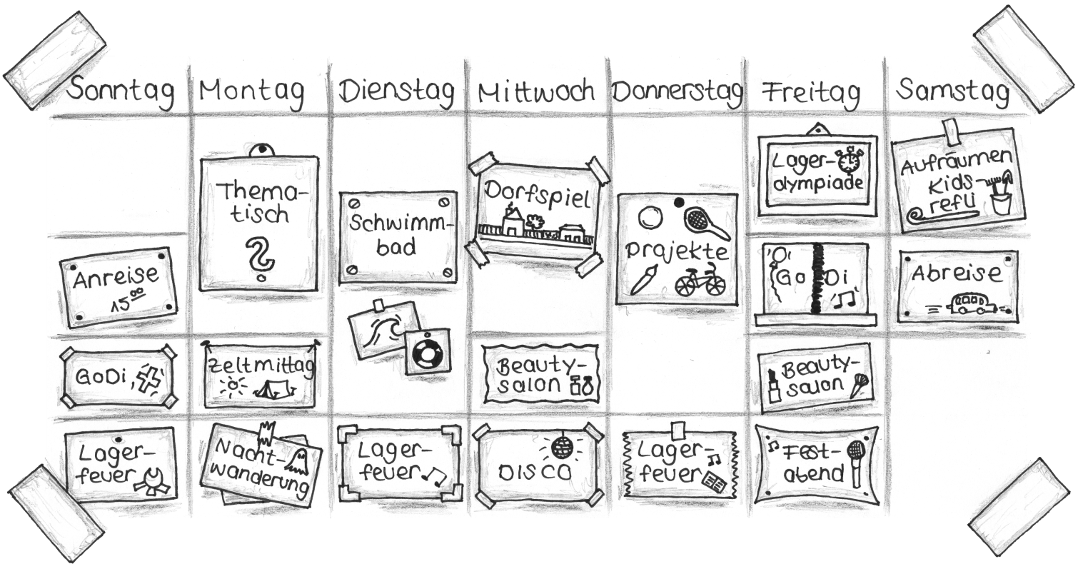 Wochenplan mit dem Programm des Zeltlagers